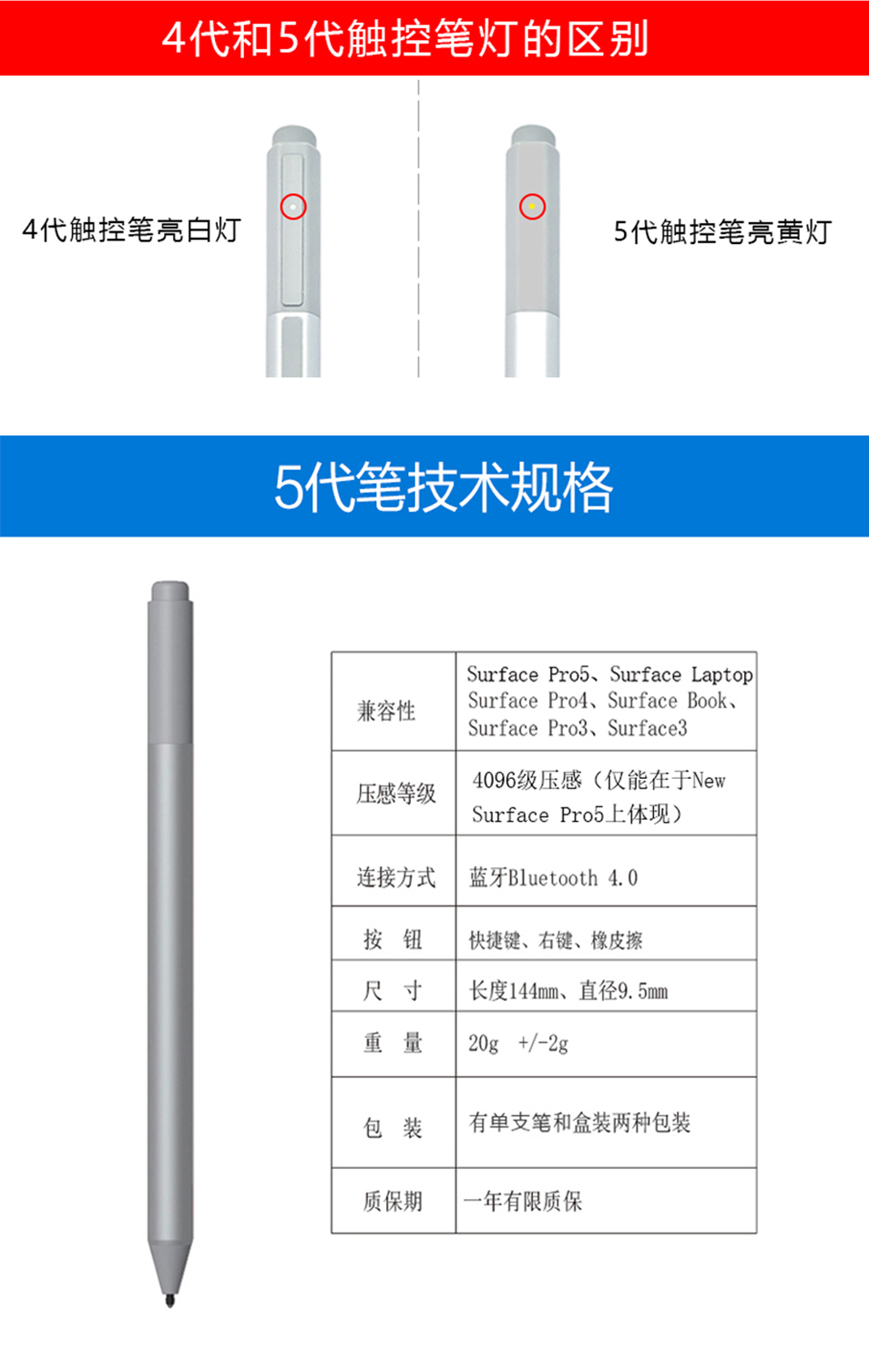 微软数字笔三代四代五代笔的拆解区分 微软 手写笔 原装笔 四代笔 五代笔 第3张 微软数字笔三代四代五代笔的拆解区分 微软 手写笔 原装笔 四代笔 五代笔 第3张
